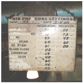 Recommended Pressure Settings