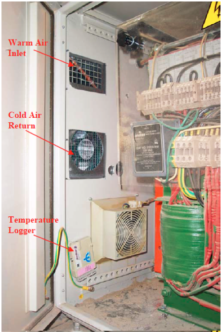 Control Panel Cooling Change Saves Compressed Air Electrical Costs