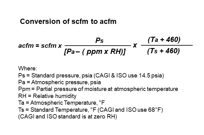 Conversion of scfm to acfm