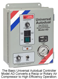 The Basic Universal Autodual Controller Model AD Converts a Recip or Rotary Air Compressor to High Efficiency Operation